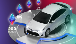 Tələsin və indi qoşulun! 100 000 nəfər Toyota Corolla və yüzlərlə bonus qazanmaq şansı əldə etdi