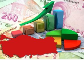 Türkiyədə inflyasiya yüksək səviyyəyə çatıb