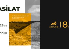 “AzerGold” QSC 8 il ərzində ölkə iqtisadiyyatına cəlb etdiyi vəsaiti AÇIQLAYIB