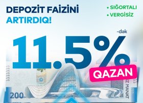 “Bank of Baku”da əmanət faizi yüksəldi, 11.5 %-dək oldu