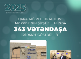 Şuşa DOST Mərkəzi: İki ayda 343 vətəndaşa xidmət göstərilib