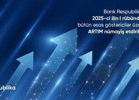 Bank Respublika I rübdə bütün əsas maliyyə göstəriciləri üzrə artım nümayiş etdirib