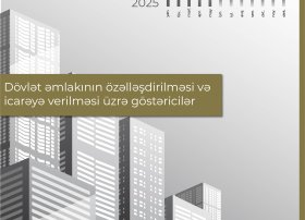 Yanvar-mayda keçirilən hərraclardan büdcəyə 68,6 milyon manat daxil olub