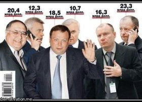 Rusiyanın ən zəngin sahibkarlarının sərvəti 24,6 milyard dollar artıb