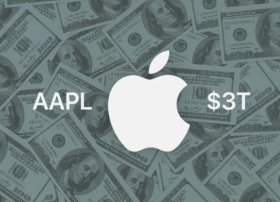 Apple 2025-ci ildə dünyanın ən dəyərli brendi oldu – Dəyər 1,3 trilyon dollar