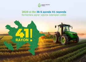 Aqrar Sığorta Fondu bu il 41 rayonda fermerlərə sığorta ödənişi edib