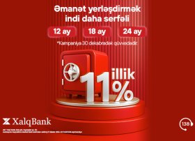 Xalq Bank əmanət məhsulları üzrə sərfəli kampaniya təqdim edir