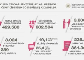 Üç mindən çox vergi ödəyicisinin iştirakı ilə 289 görüş keçirilib