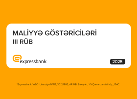 Expressbankda fiziki şəxslərin depozitləri 25% artıb