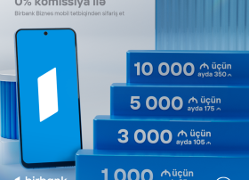 10 000 AZN kredit götür, aylıq cəmi 350 manat ödə – Birbank Biznes-dən sərfəli kredit kampaniyası