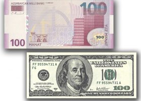 Bu günün valyuta məzənnələri