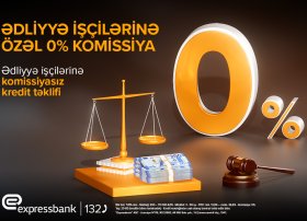 Bu peşə sahiblərinə KOMİSSİYASIZ KREDİT – XÜSUSİ TƏKLİF