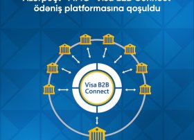 &ldquo;Azərpoçt&rdquo; MMC &ldquo;Visa B2B Connect&rdquo; ödəniş platformasına qoşulub