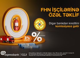 FHN işçilərinə KOMİSSİYASIZ kredit təklifi