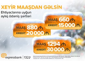 Maaşa uyğun kredit &ndash; Expressbankda