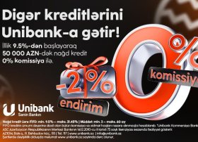 Unibankın Yeni il kampaniyası davam edir: 0 % komissiya, 2 % endirim!
