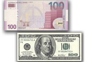 Bu günün valyuta məzənnələri