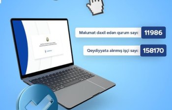 Ölkədə 158 mindən çox əməkdaşın evdən çıxma icazəsi təsdiqləndi