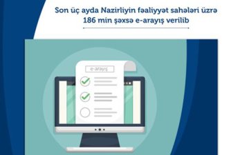 186 min nəfərə elektron qaydada arayış verilib