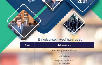 Gömrük Akademiyasında yeni ixtisaslara qəbul aparılır