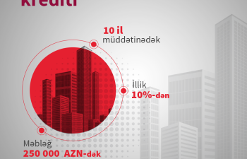 Kapital Bank sərfəli şərtlərə daxili ipoteka krediti təklif edir