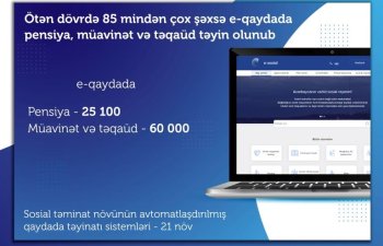 Ötən dövrdə 85 mindən çox şəxsə e-qaydada pensiya,müavinət və təqaüd təyin olunub