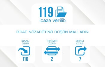  Energetika Nazirliyi ixrac nəzarətinə düşən mallara görə verdiyi icazələrin sayını AÇIQLAYIB