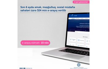 Bu il əmək, məşğulluq, sosial müdafiə sahələri üzrə 324 min e-arayış verilib