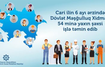 Dövlət Agentliyi bu il 54 137 nəfəri işlə təmin edib