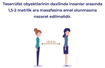 Restoran və kafelərdə hansı qaydalara əməl olunmalıdır?