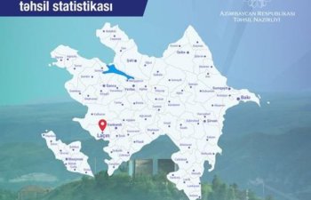 Обнародована статистика образования Лачинского района