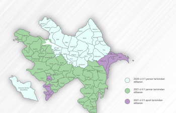 1 yanvardan 36 şəhər və rayonda icbari tibbi sığorta tətbiq ediləcək