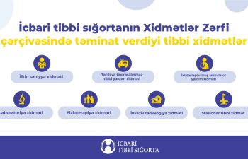 Gələn ildən bütün sığortaolunanlar icbari tibbi sığortanın Xidmətlər Zərfindən istifadə edəcəklər