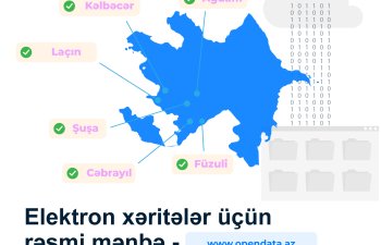Açıq Məlumatlar Portalına 11 adda coğrafi xidmət əlavə edilib