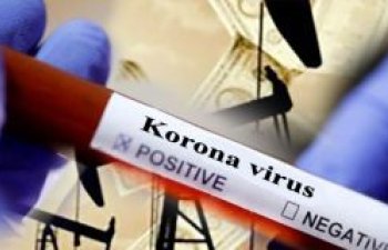 Azərbaycanda koronavirusa yoluxanların bu günə olan statistikası