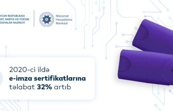 Azərbaycanda “Elektron imza” verilən sahibkarların sayı AÇIQLANIB