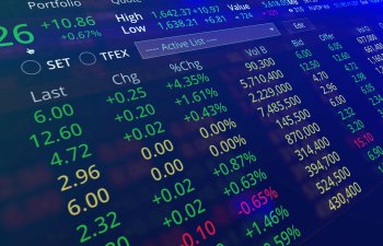 Dünya fond bazarlarının əsas indeks göstəriciləri