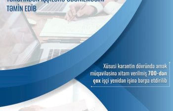 Xüsusi karantin dövründə əmək müqaviləsinə xitam verilmiş 700-dən çox işçi işinə bərpa etdirilib