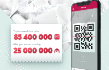 BirBank ilə ƏDV-nin qaytarılması üçün yarım milyondan çox istifadəçi 85,4 milyon çek daxil edib