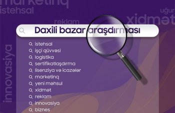 KOBİA dəstəyi ilə aparılan daxili bazar araşdırmalarının sayı AÇIQLANIB