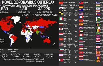 Ümumdünya Səhiyyə Təşkilatı həyəcan təbili çalır