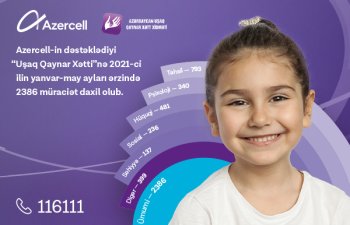 Azercell-in dəstəyi ilə fəaliyyət göstərən “Uşaq Qaynar Xətt” xidmətinə son 5 ay ərzində 2 mindən çox müraciət daxil olub