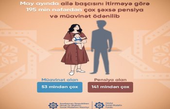 May ayında ailə başçısını itirməyə görə 195 min nəfərdən çox şəxsə pensiya və müavinət ödənilib