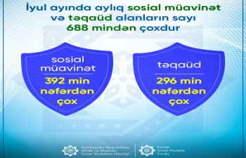 Ötən ay sosial müavinət və təqaüd alanların sayı açıqlanıb