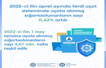 Uçota alınmış sığortaolunanların sayı artıb