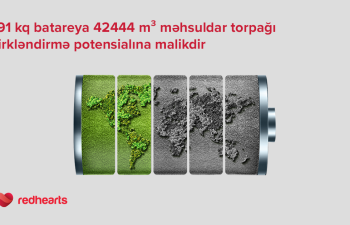 “Qırmızı Ürəklər” 200 kiloqrama yaxın batareya topladı