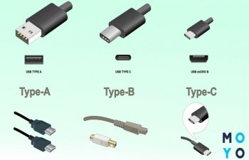 Avropada elektrotexnika üçün vahid adapter tətbiq ediləcək