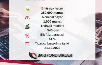 “Az-Finance”-ın anderrayterliyi ilə daha bir BOKT istiqraz buraxır