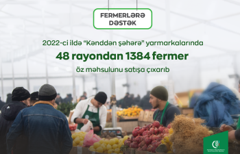 2022-ci ildə “Kənddən şəhərə” yarmarkalarında 48 rayondan 1384 fermer öz məhsulunu satışa çıxarıb