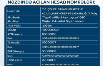 AFAD” ın  “Yapı Kredi Bank Azərbaycan” QSC də  rəsmi  hesabları açıldı